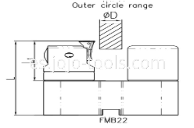 Outer Circle Boring Head Demo 1